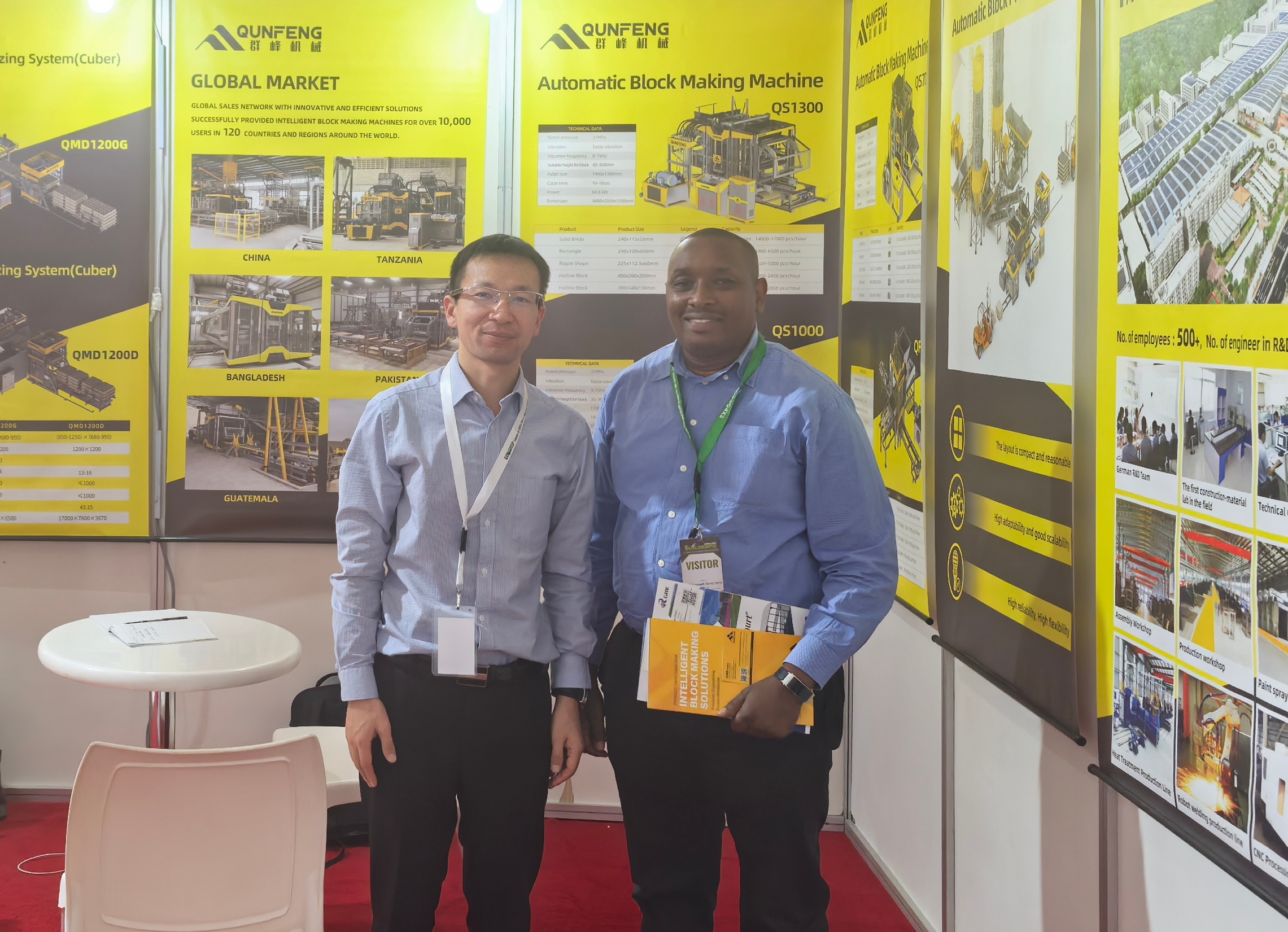 A long-standing customer who purchased equipment over 15 years ago visited the Qunfeng Machinery booth and chose to continue their partnership with the company. A long-standing customer who purchased equipment over 15 years ago visited the Qunfeng Machinery booth and chose to continue their partnership with the company.
