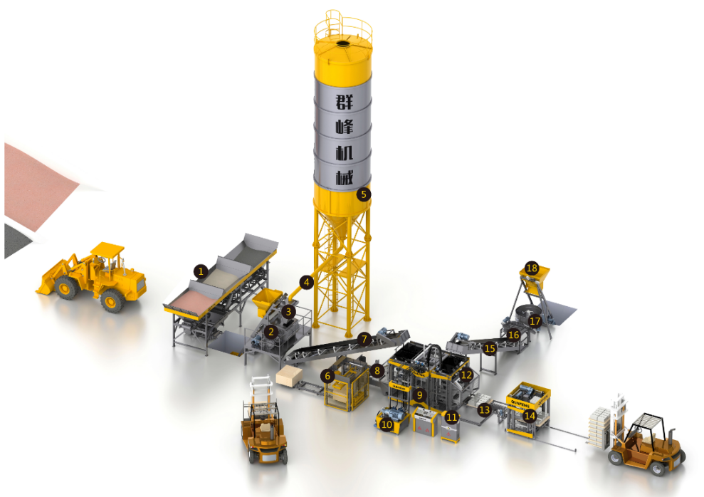 block production machine