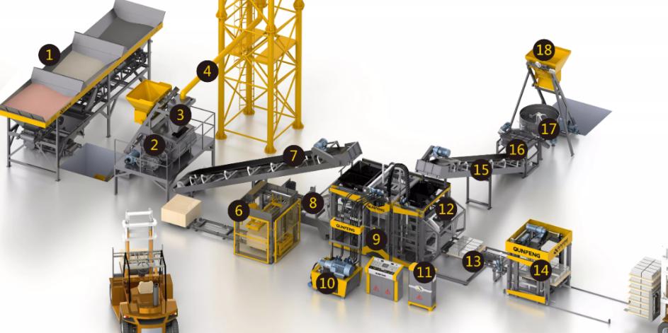 Manual Brick Making Machine Vs Automatic Brick Making Machine