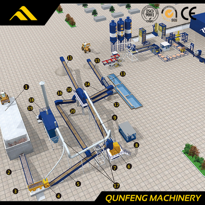 Construction Demolition Waste Materials Recycling Machine