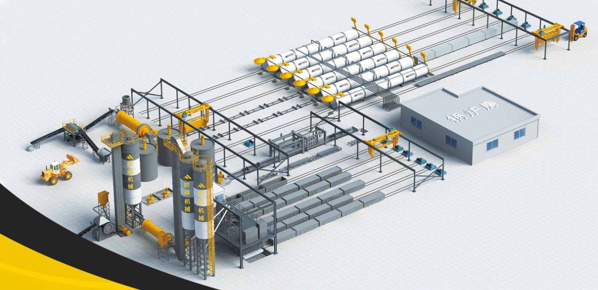 AAC Block Production Line