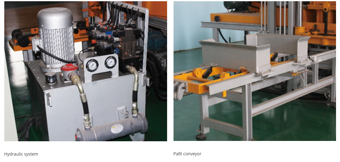 Small block machine price