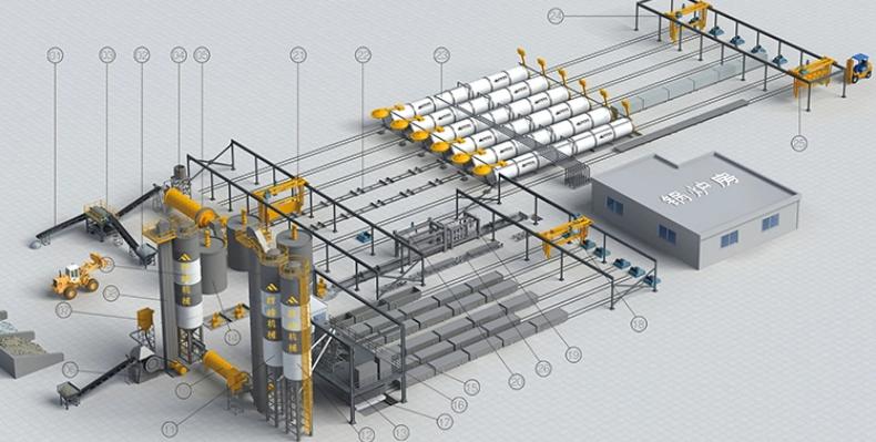 AAC Block Wall Construction