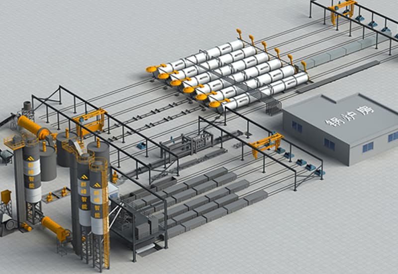 AAC Gas Filling Production Line